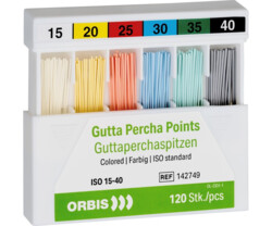 Guttaperchaspitzen